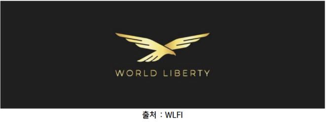 '트럼프' 가족이 설립한 월드 리버티 파이낸셜의 자체 달러 연동 스테이블 코인인 'usd1'.